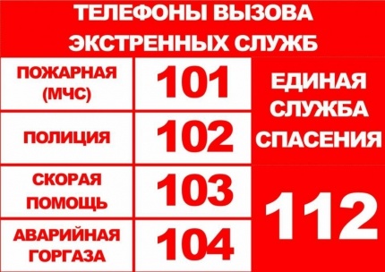 Безопасность учеников.